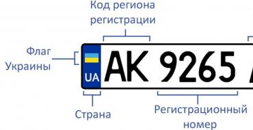 Номера автомобилей в Украине по областям: кто откуда Номера ао какой регион