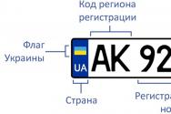 Номера автомобилей в Украине по областям: кто откуда Номера ао какой регион